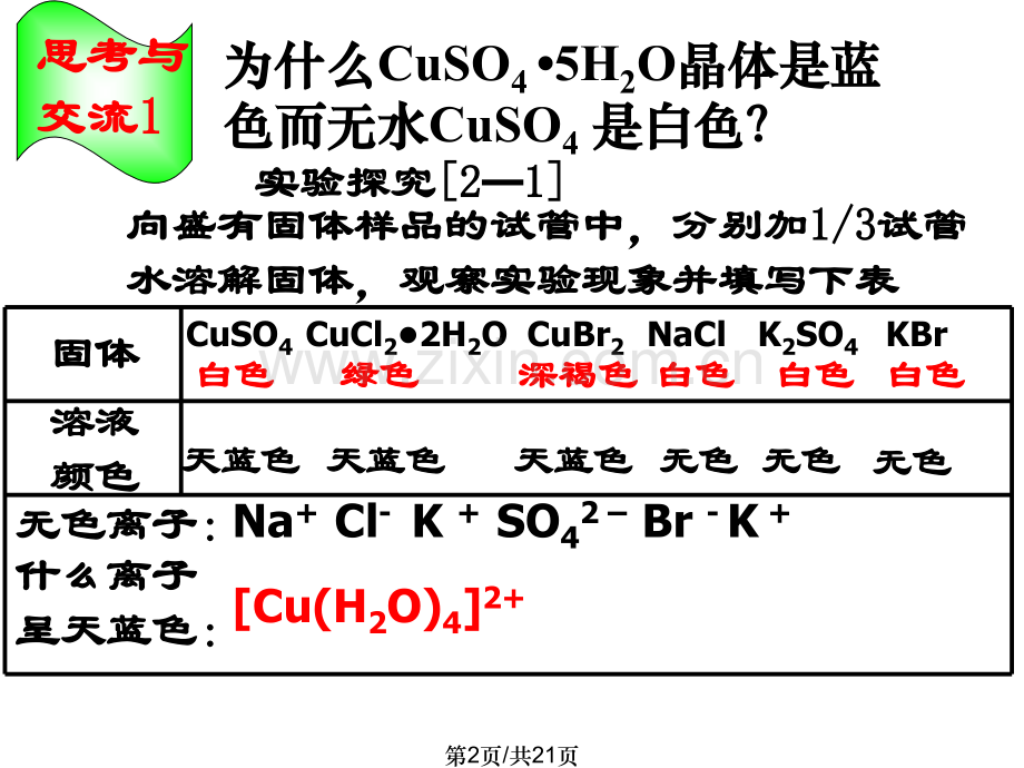 配合物理论.pptx_第2页