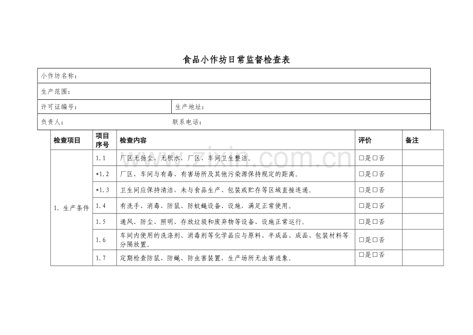 食品小作坊日常监督检查表.doc_第2页