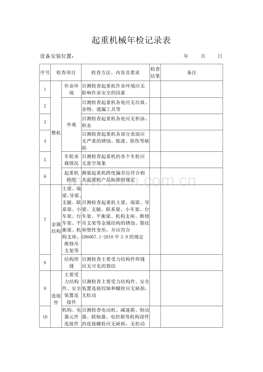 起重机械年检记录.doc_第1页