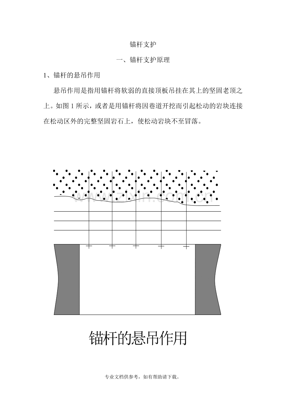 锚杆支护原理.doc_第1页