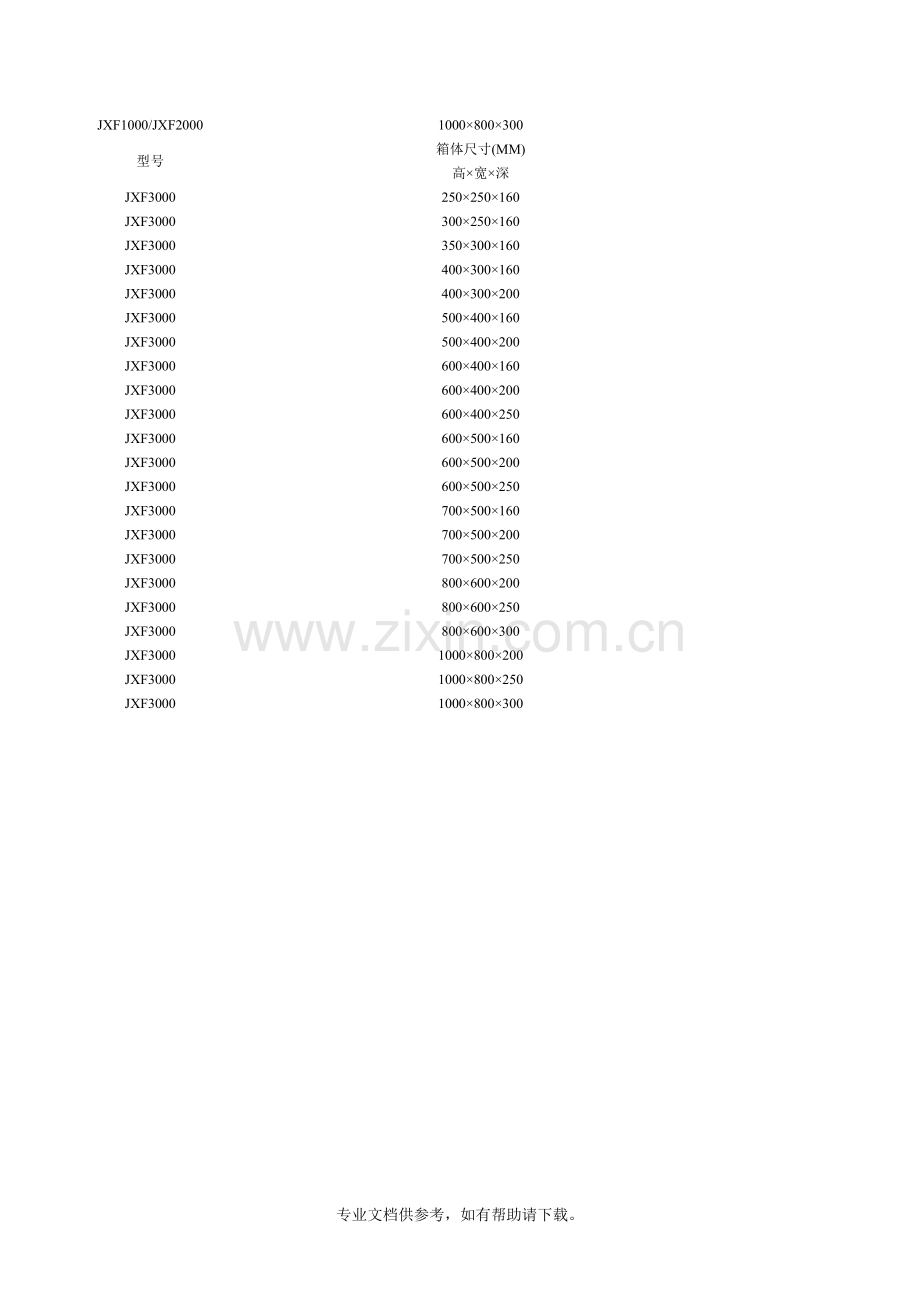 配电箱尺寸.doc_第2页