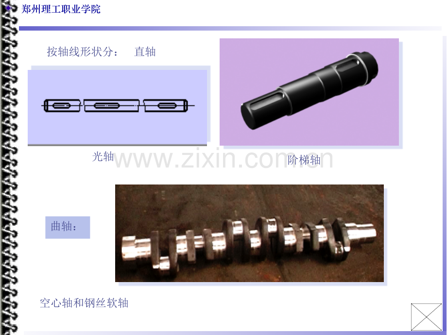 轴-联轴器和离合器.pptx_第2页