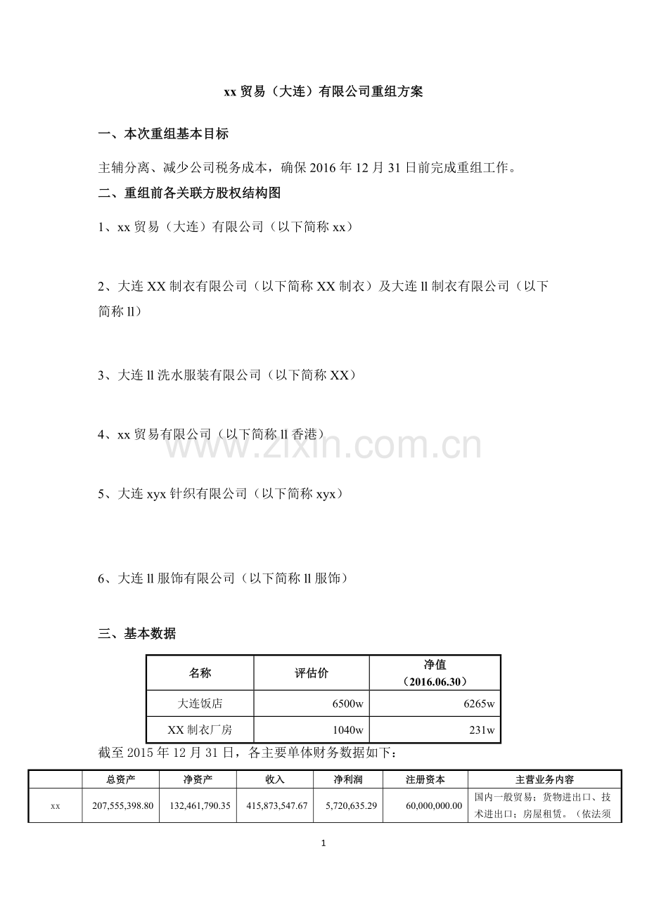 公司重组方案模版.docx_第1页