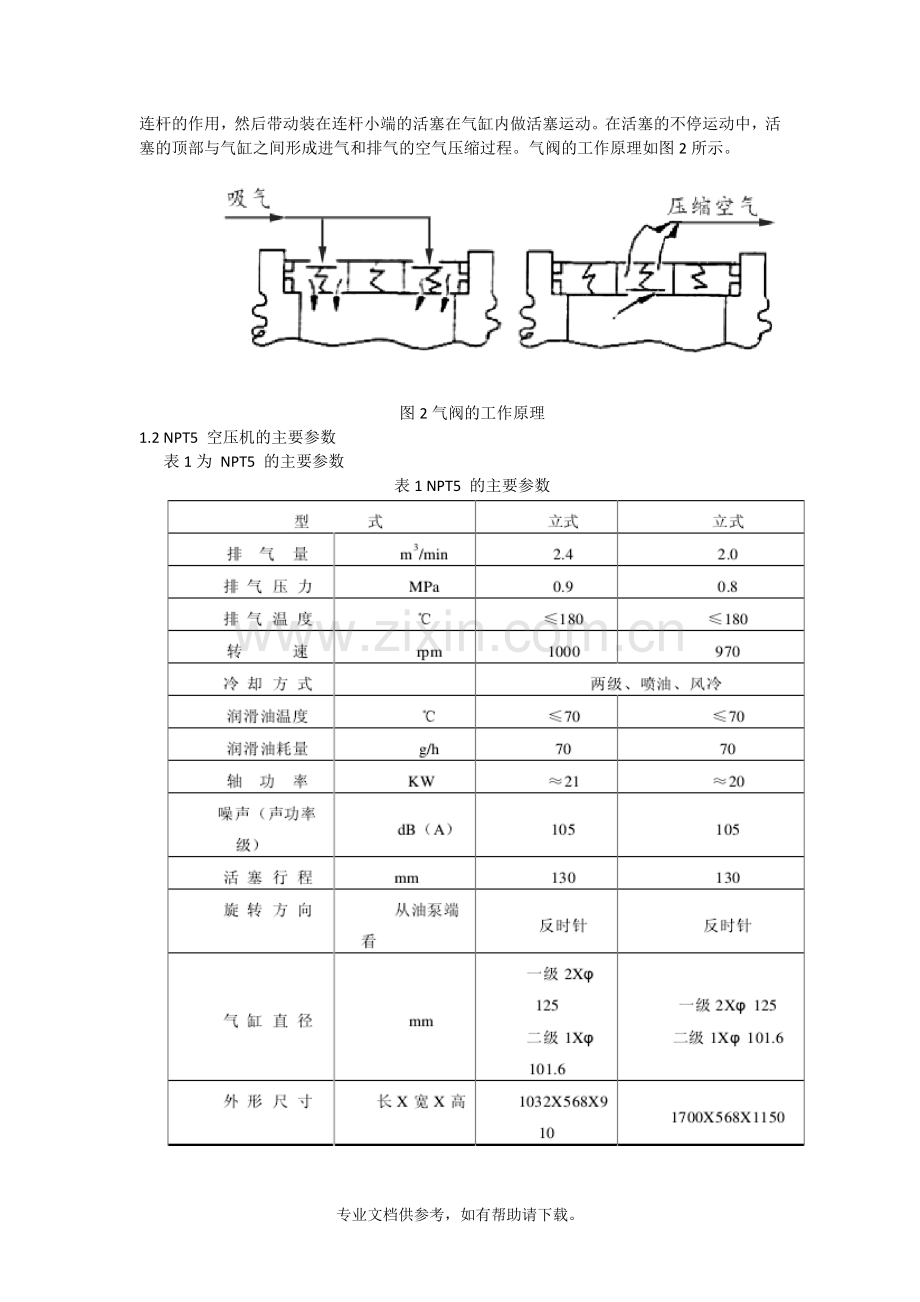空压机的性能检测.doc_第2页