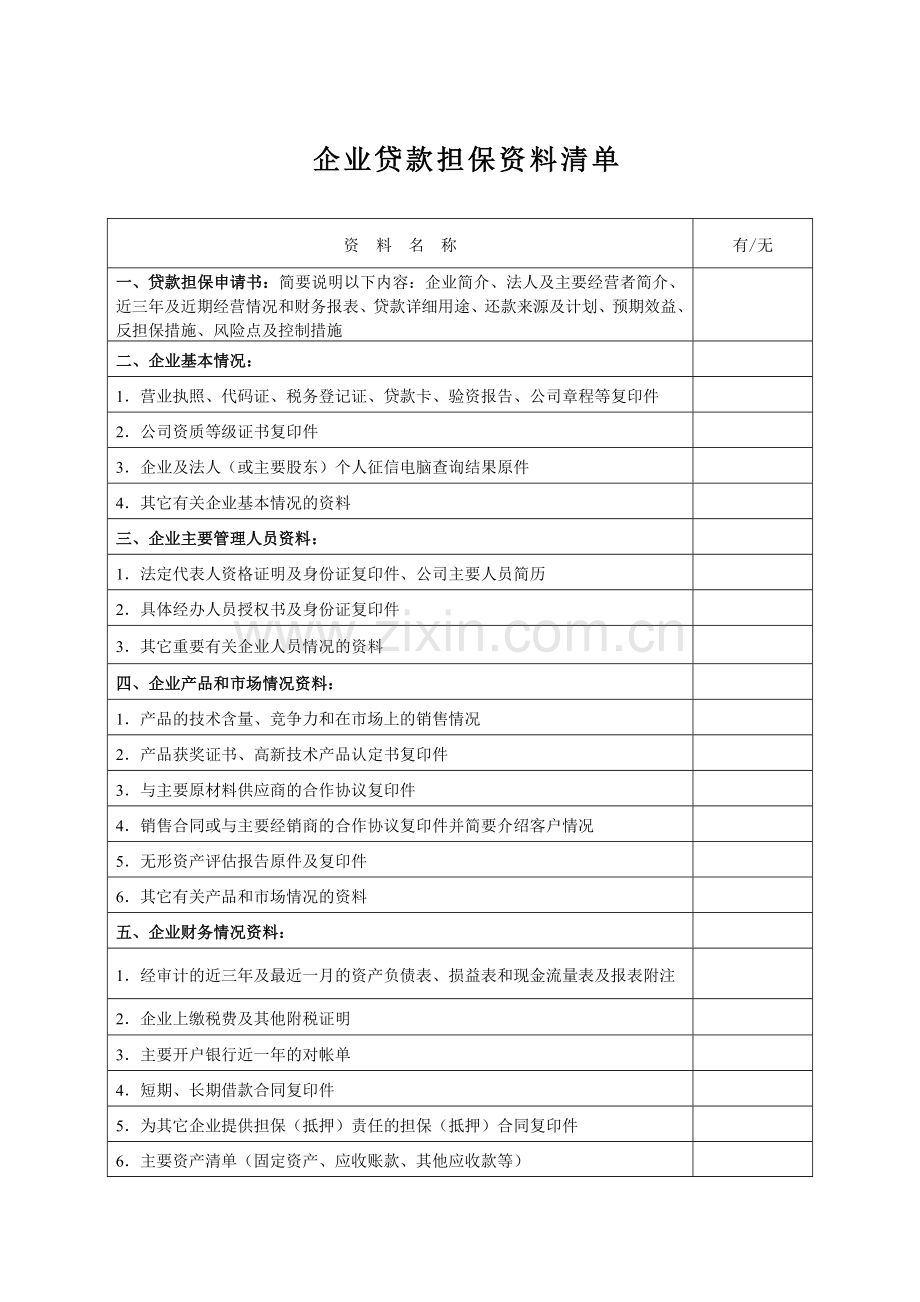 贷款担保申请资料.doc_第1页