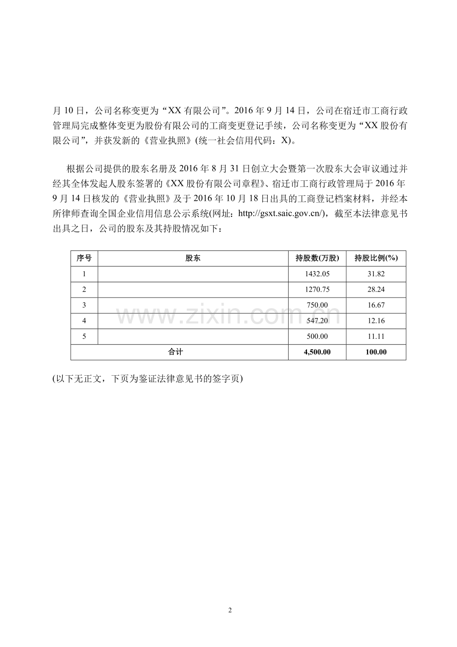 新三板上市股东持股情况的鉴证法律意见书模版-律所出具.doc_第2页