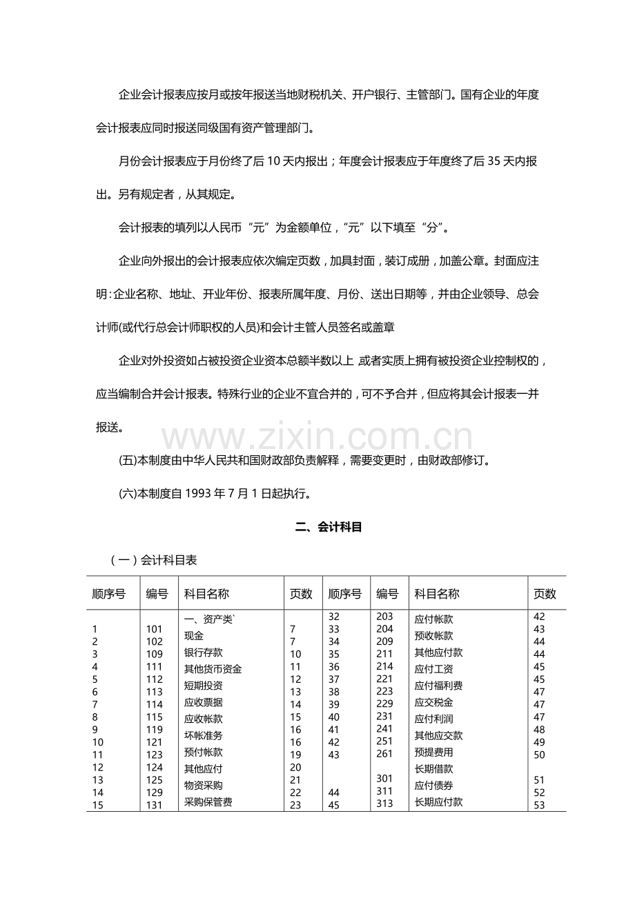 地产公司财务管理部会计制度模版.doc_第2页