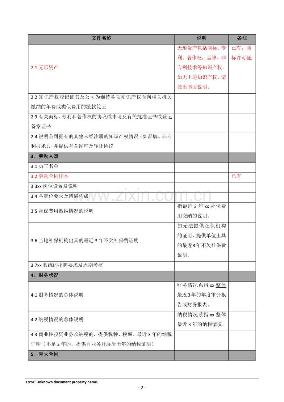 企业优化项目结构法律尽调文件清单模版.docx_第2页