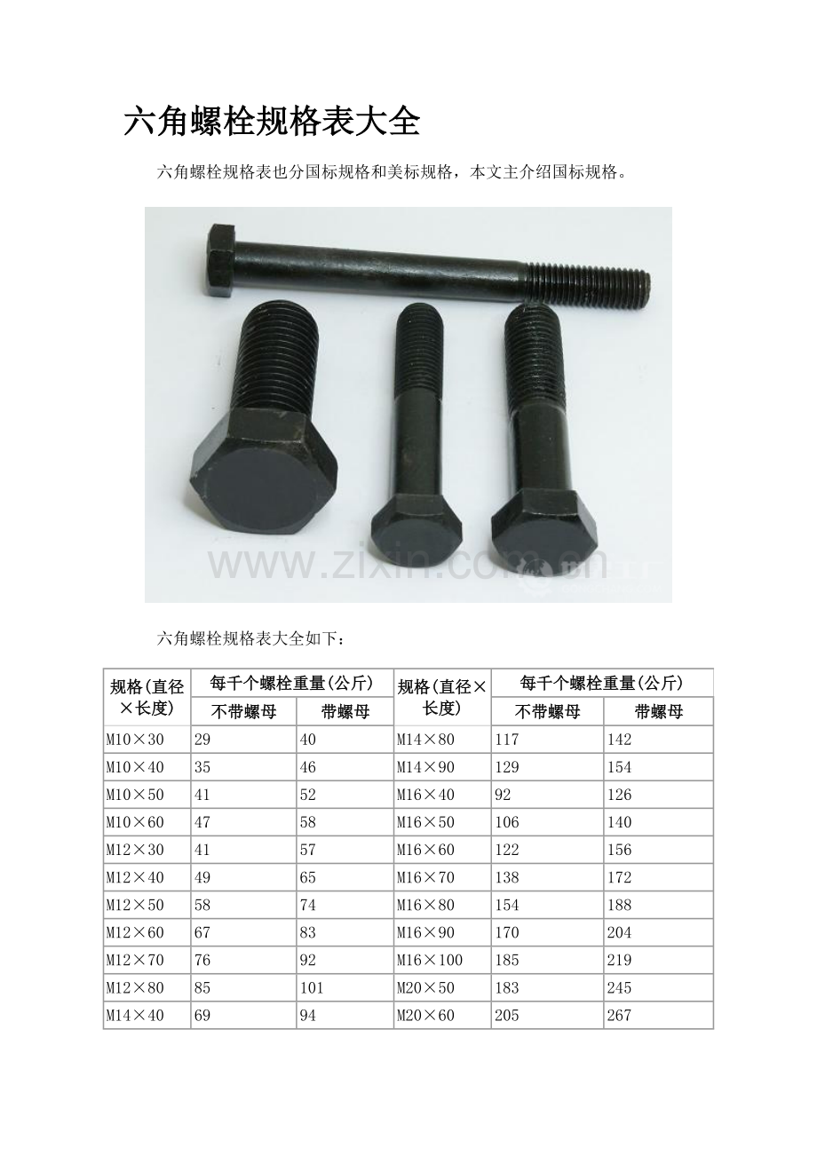 外六角螺栓规格.doc_第1页