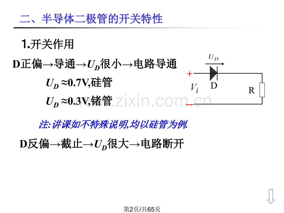 逻辑门电路电子.pptx_第2页