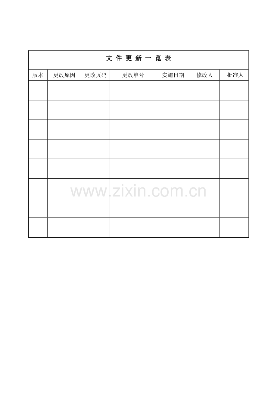 新能源公司存货出入库内控制度模版.doc_第2页