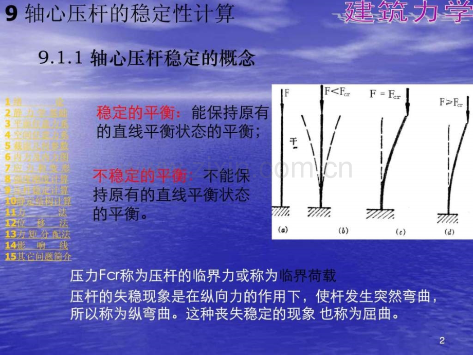 轴心压杆的稳定性计算图文.pptx_第2页