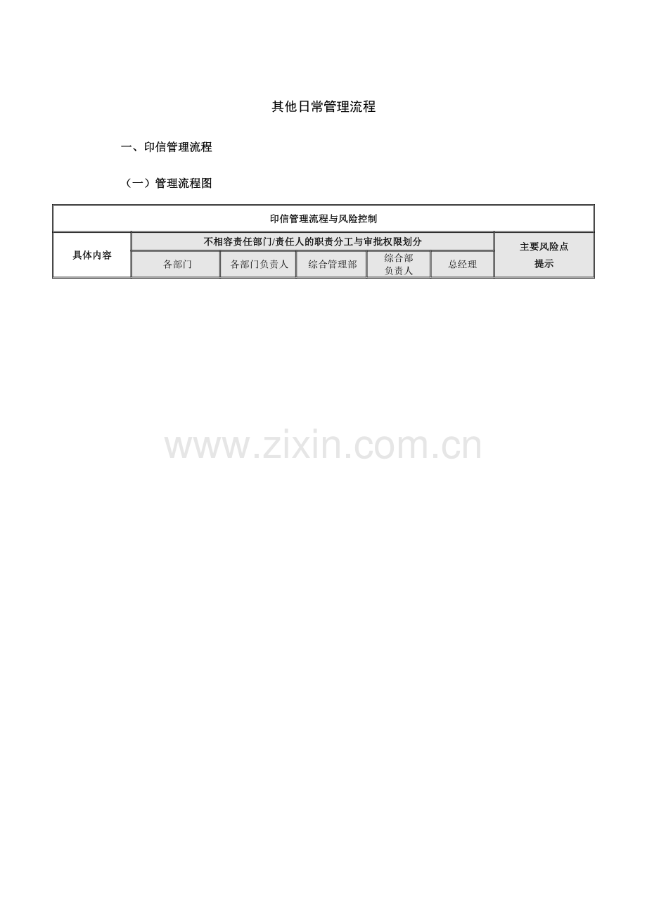 金控集团公司内部控制流程之其他日常管理流程模版.docx_第1页
