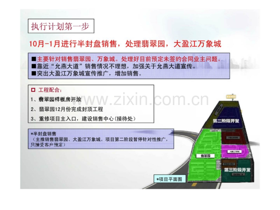 阿诗玛盈江国际翡翠城营销执行案.pptx_第1页