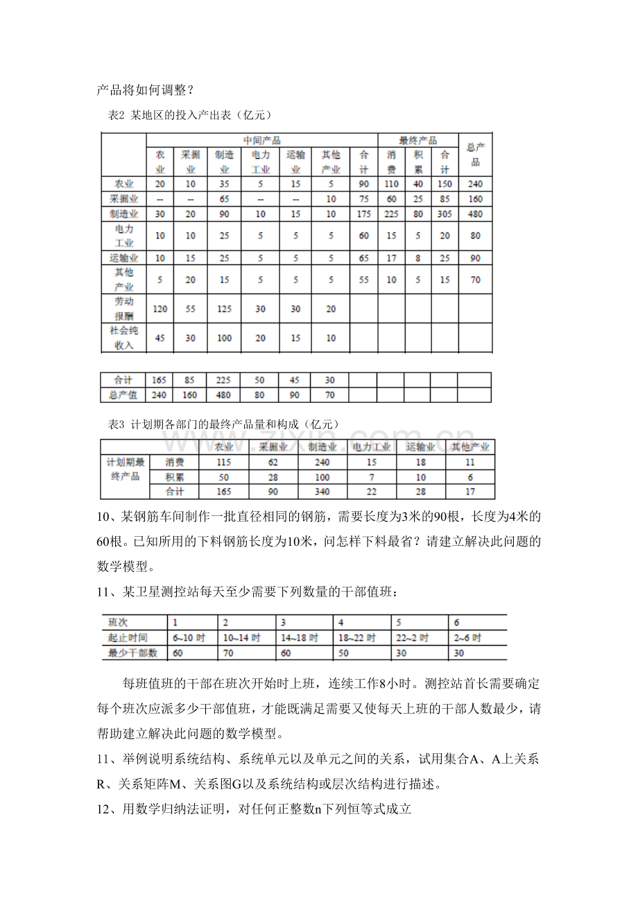 系统建模方法1何谓系统模型系统模型有哪些主要特征2.doc_第2页