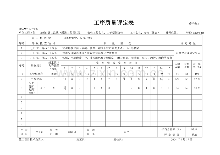 工序质量评定表管道.doc_第2页