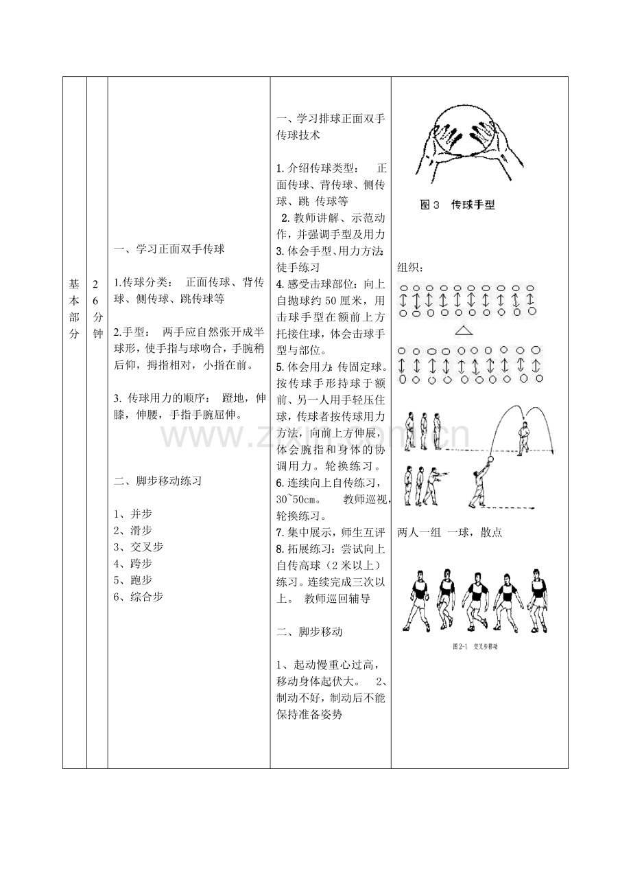 排球传球教学教案.doc_第2页
