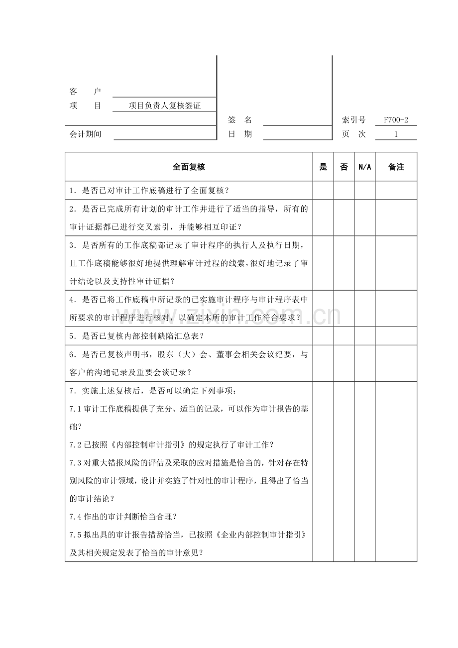 审计工作底稿之内控复核签证表.doc_第1页