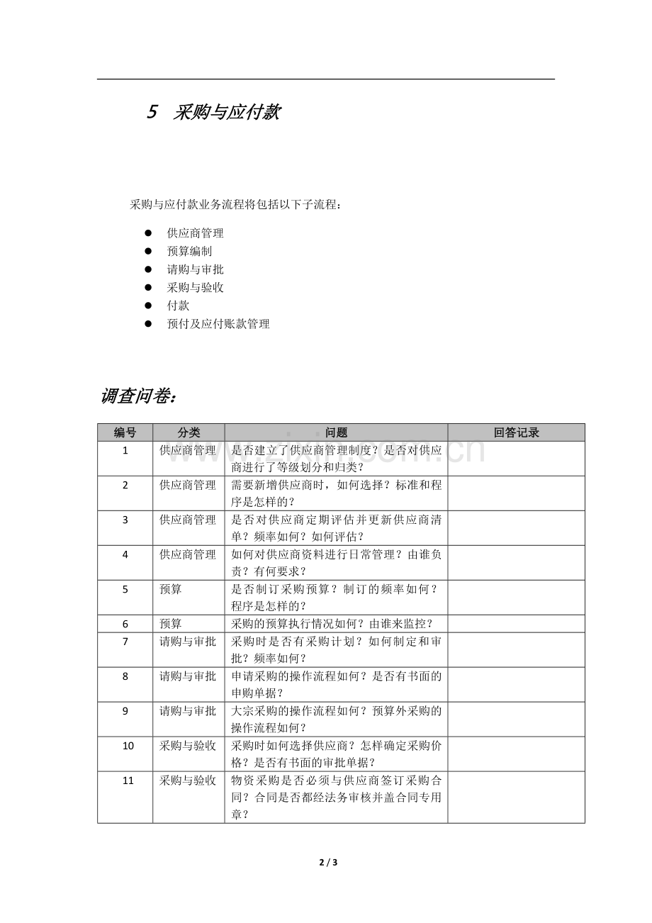 内部控制采购与应付款流程调查问卷.docx_第2页