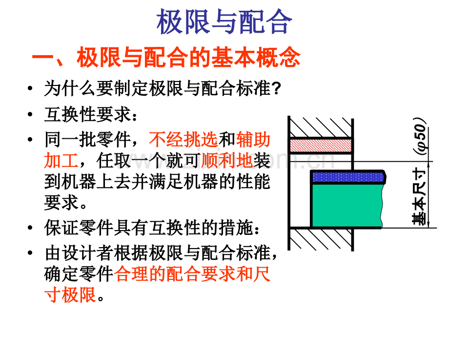 机械制图18公差.pptx_第2页