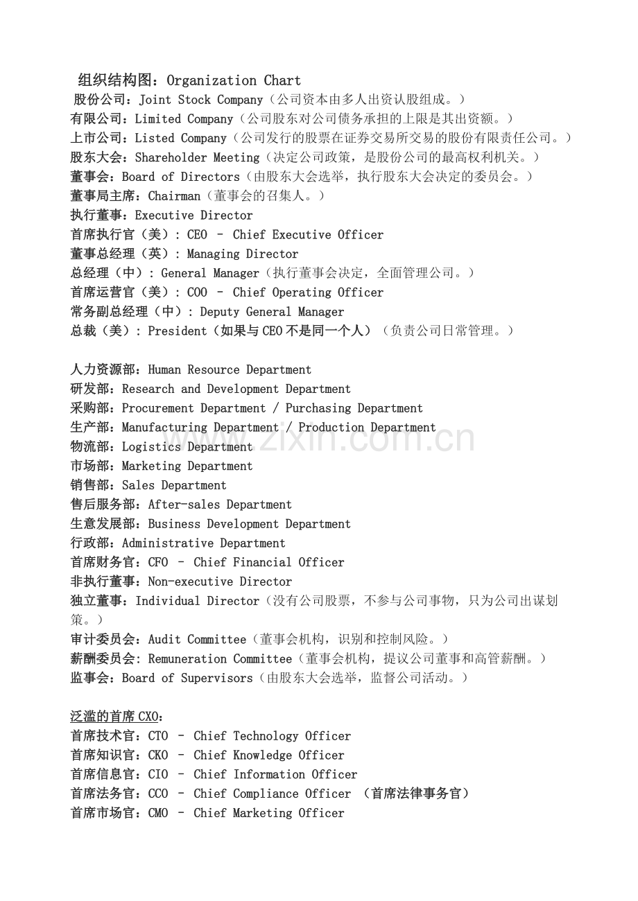 股份有限公司的组织结构图.doc_第1页