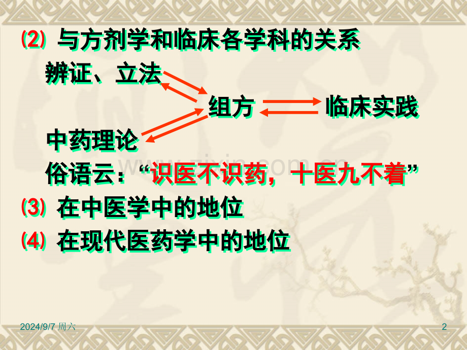 学习中药学之管见.pptx_第2页