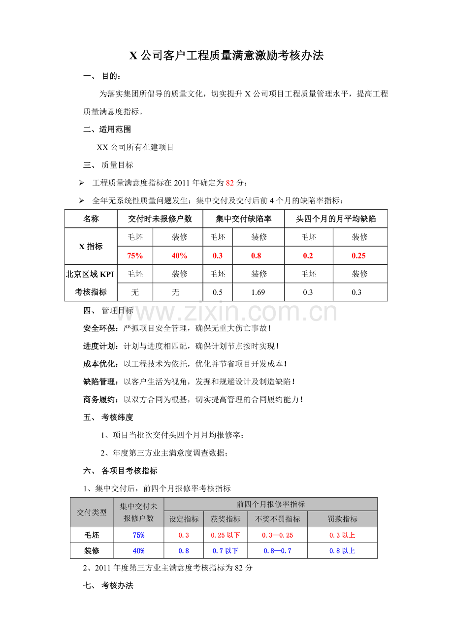 房地产项目公司客户工程质量满意激励考核办法模版.doc_第1页