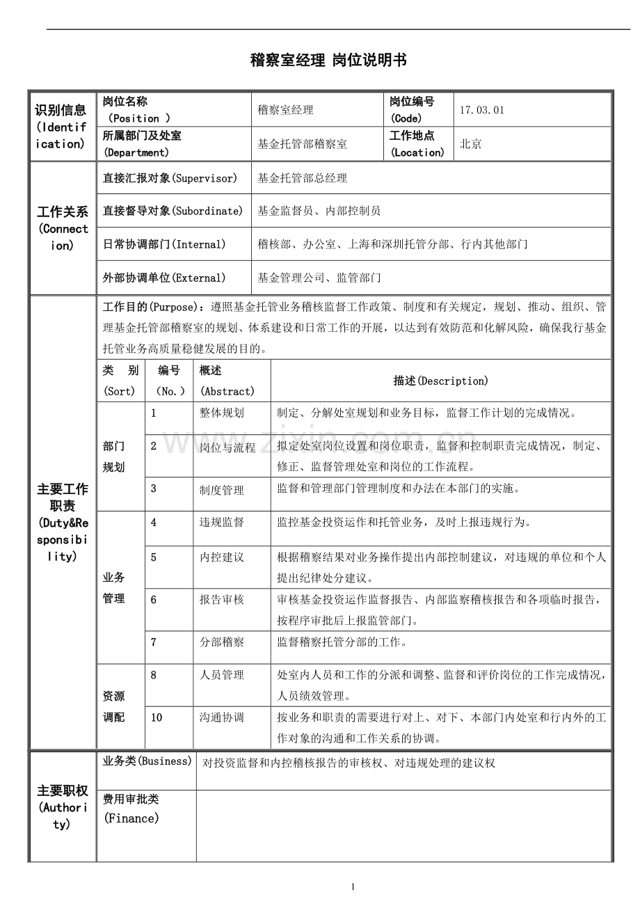 商业银行稽察室经理岗位说明书.doc_第1页