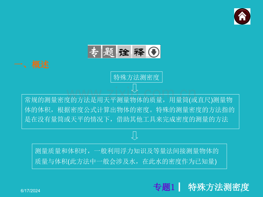 特殊方法测密度.ppt_第1页