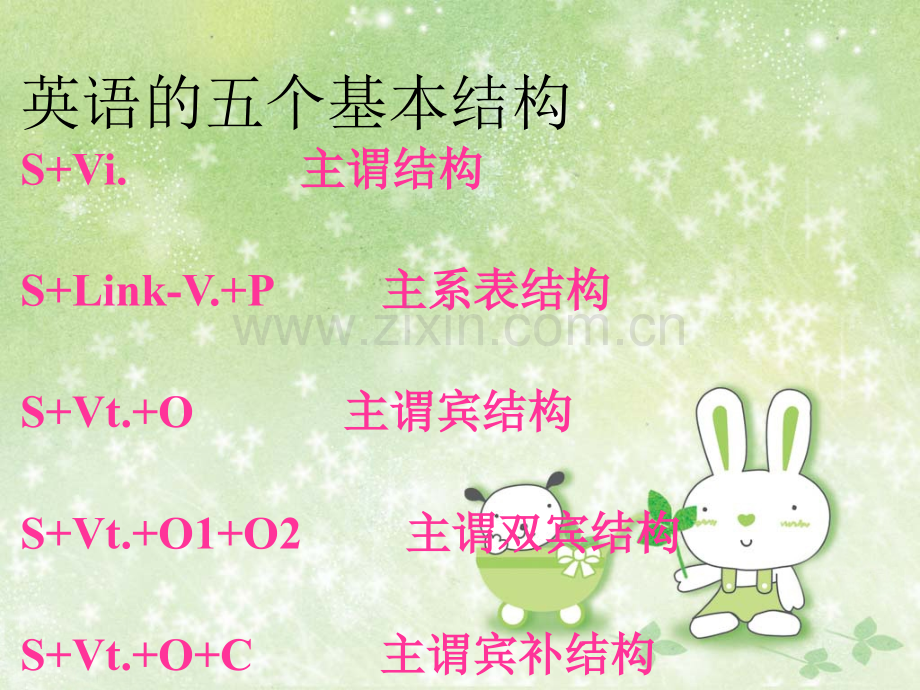 牛津高中英语模块三语法宾语补足语.pptx_第2页