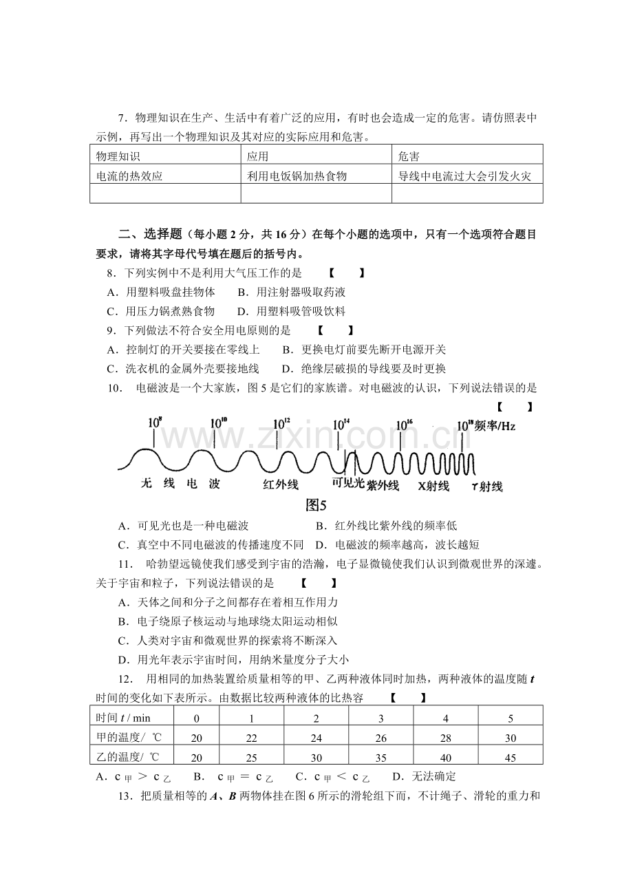 河南省中招考试物理试卷及答案word版.doc_第2页