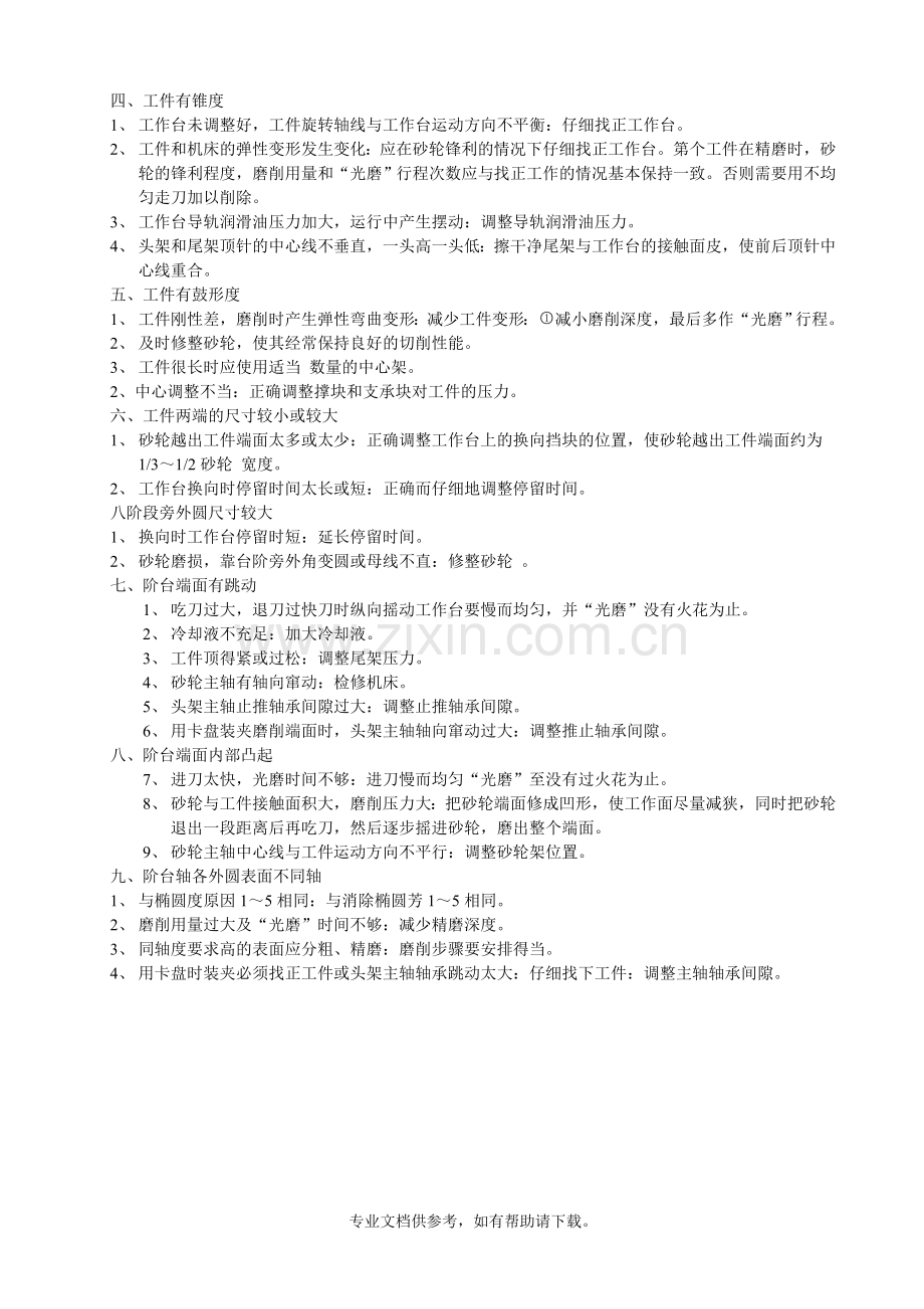 外圆磨床的使用与调整.doc_第2页