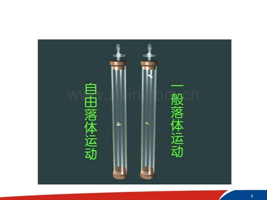 高中物理必修一匀变速直线运动实例.pptx_第2页