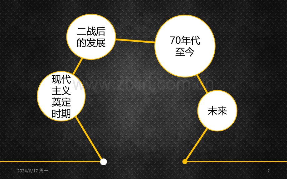 芬兰现代设计幻灯片.ppt_第2页