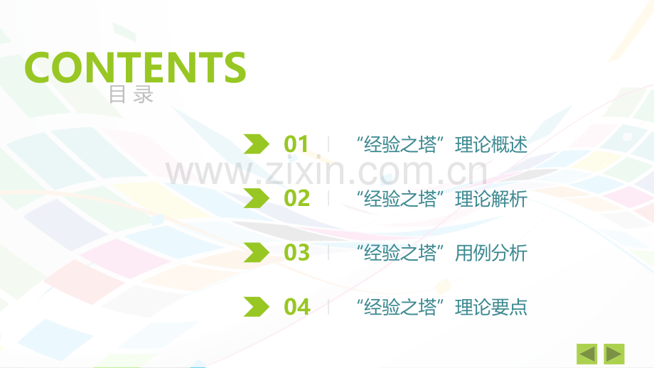 经验之塔理论动画丰富.pptx_第2页