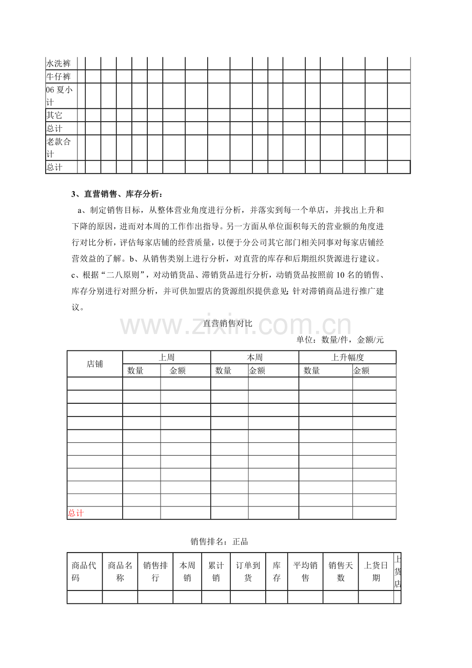 销售和货品分析.doc_第2页