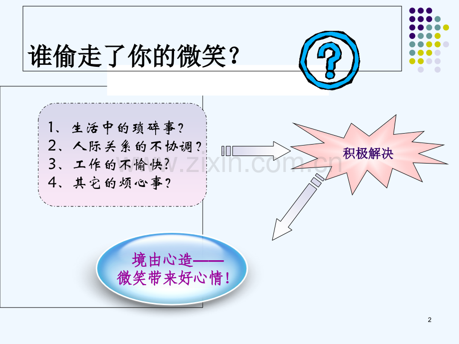 微笑服务与服务意识训练幻灯片.ppt_第2页