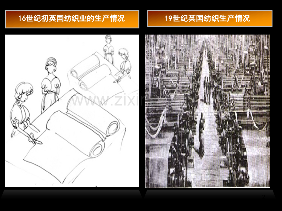 卡特莱特发明水力织布机PPT幻灯片课件.ppt_第2页