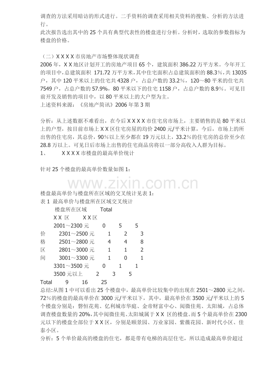 市住宅商品房市场调研报告.docx_第2页