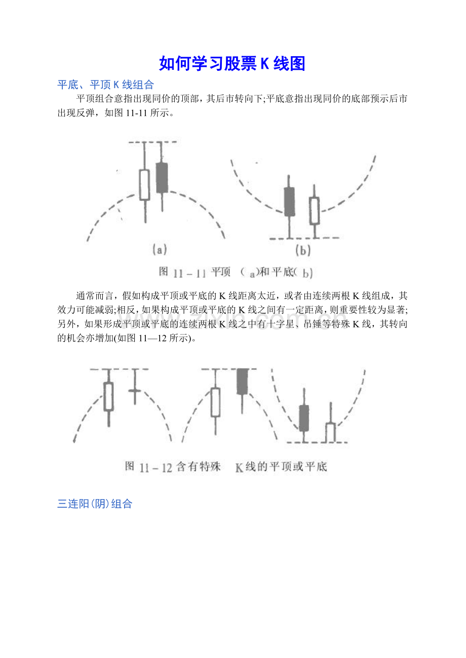如何学习股票K线图.doc_第1页