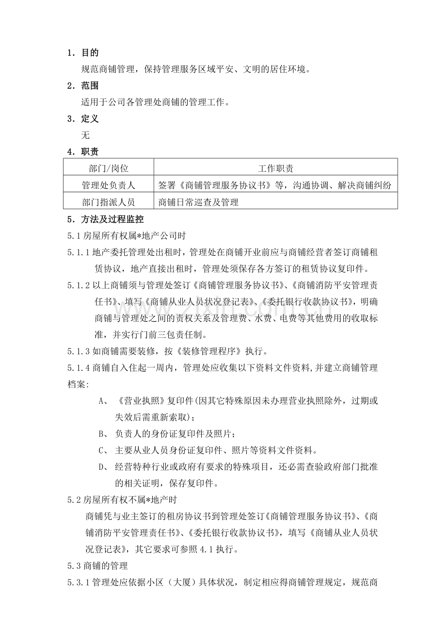 物业资料之-商铺管理程序模板.doc_第1页