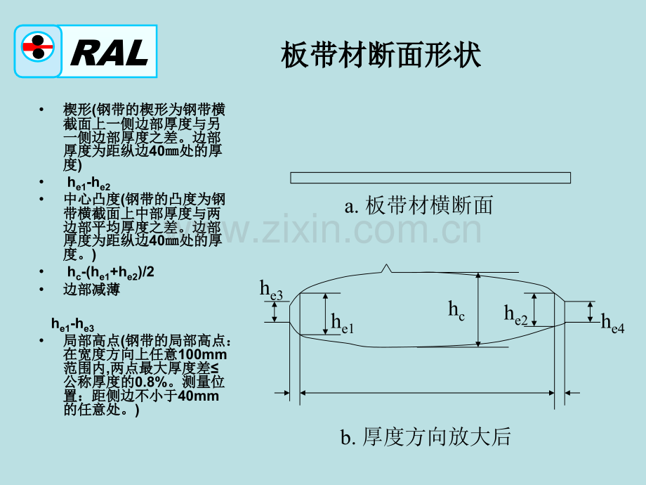 板形与板凸的概念.pptx_第2页