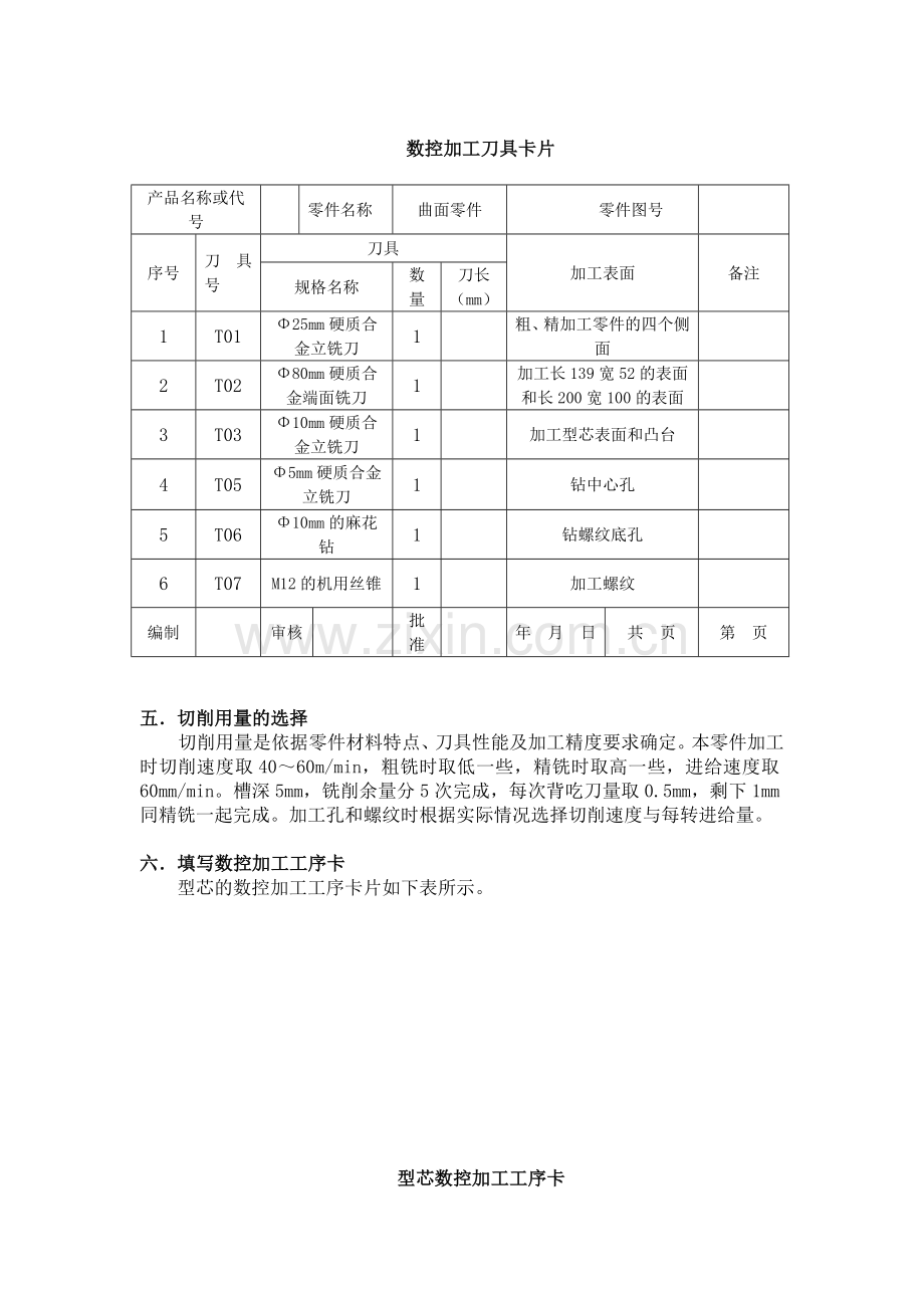 型芯数控铣削加工工艺.doc_第2页