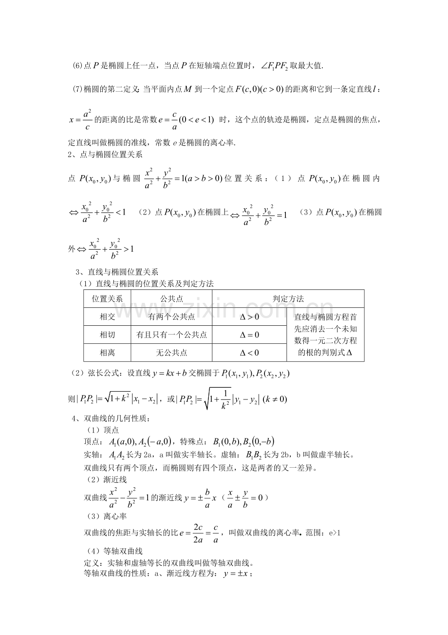 圆锥曲线复习提纲与重要题型.doc_第2页