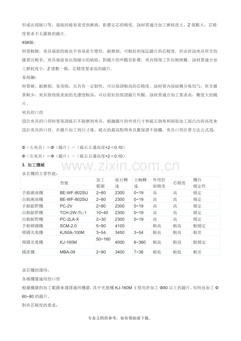 镜片求芯工艺.doc_第2页
