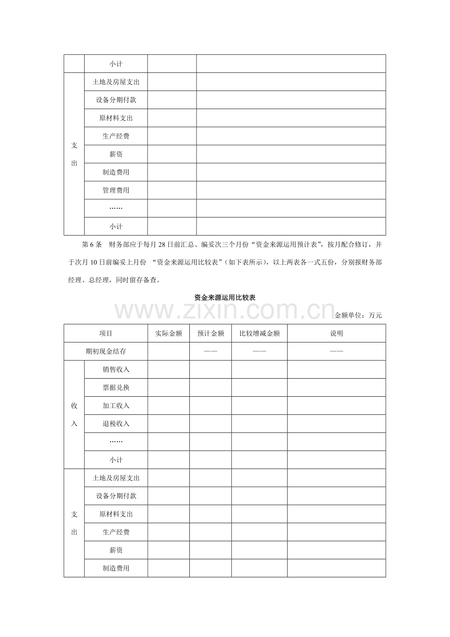小型企业资金管理制度模版.docx_第2页
