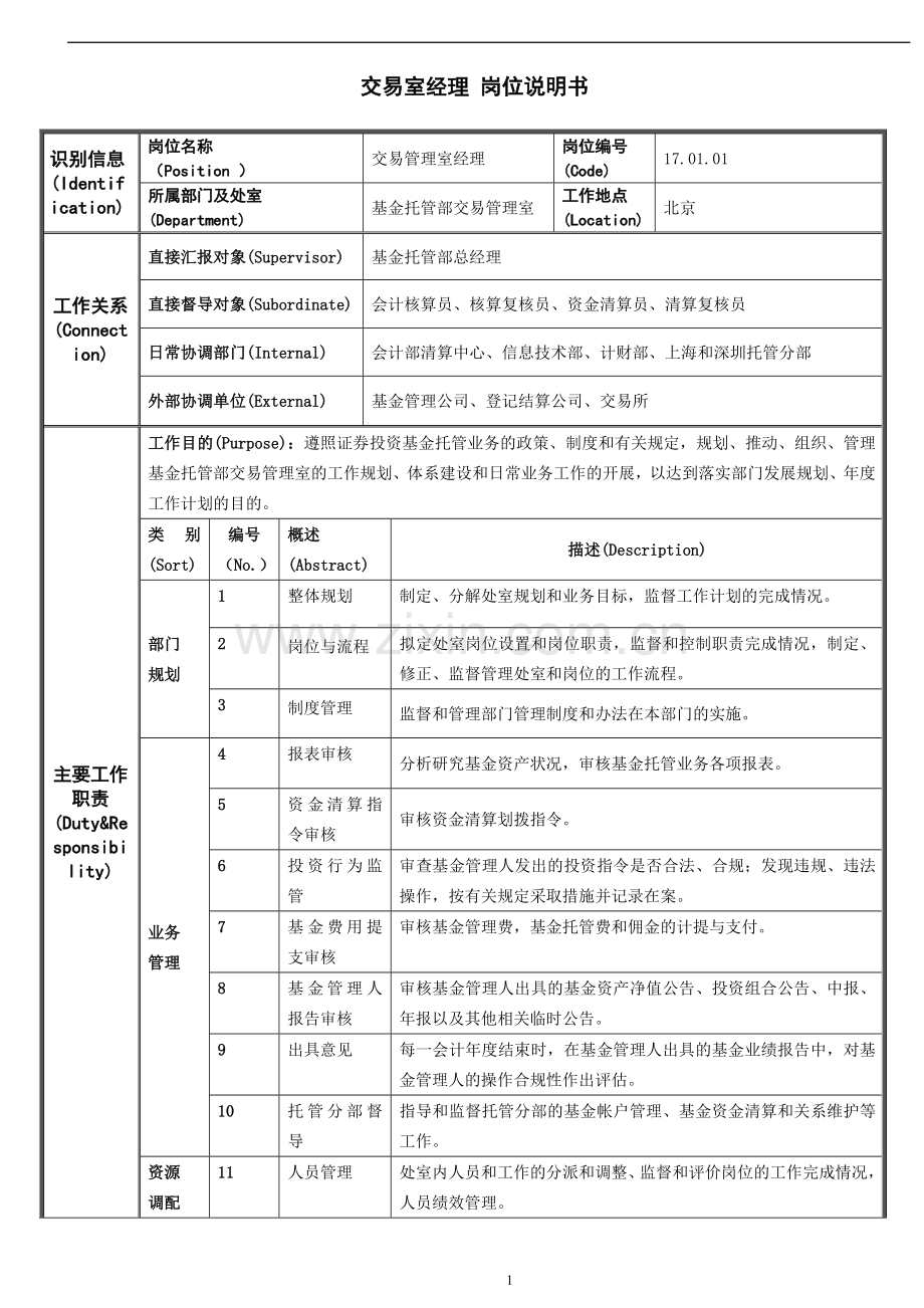商业银行交易室经理岗位说明书模版.doc_第1页
