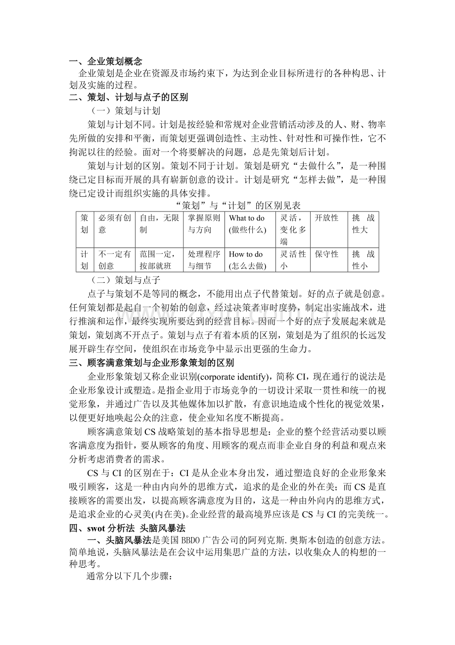 管理学企业策划复习题.doc_第1页