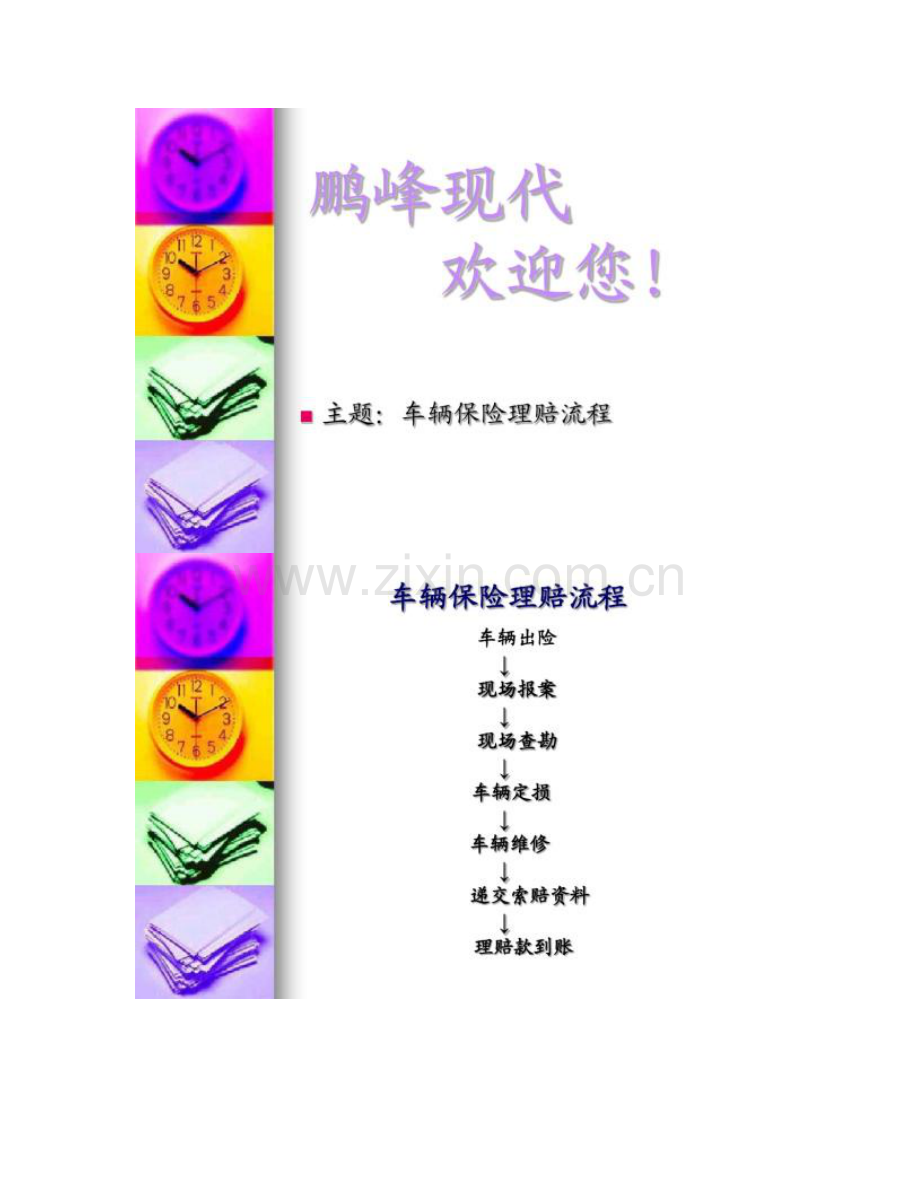 汽车4S店车辆保险理赔流程精.doc_第1页