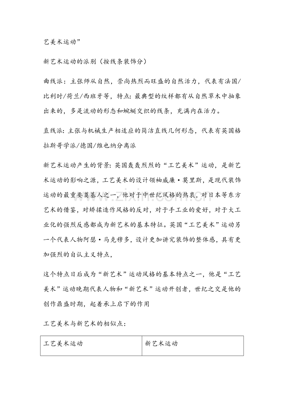 新艺术运动时期的设计.doc_第2页
